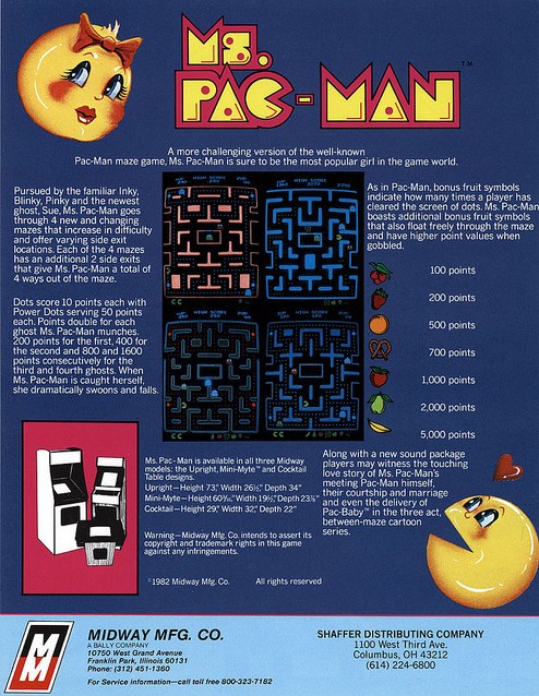videogame pac-man