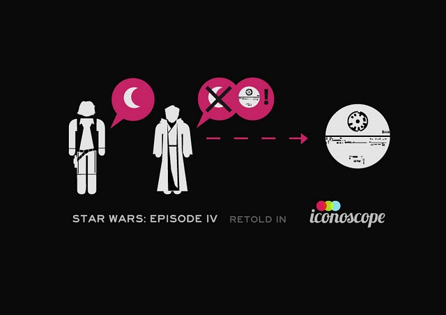star wars iconoscope 4