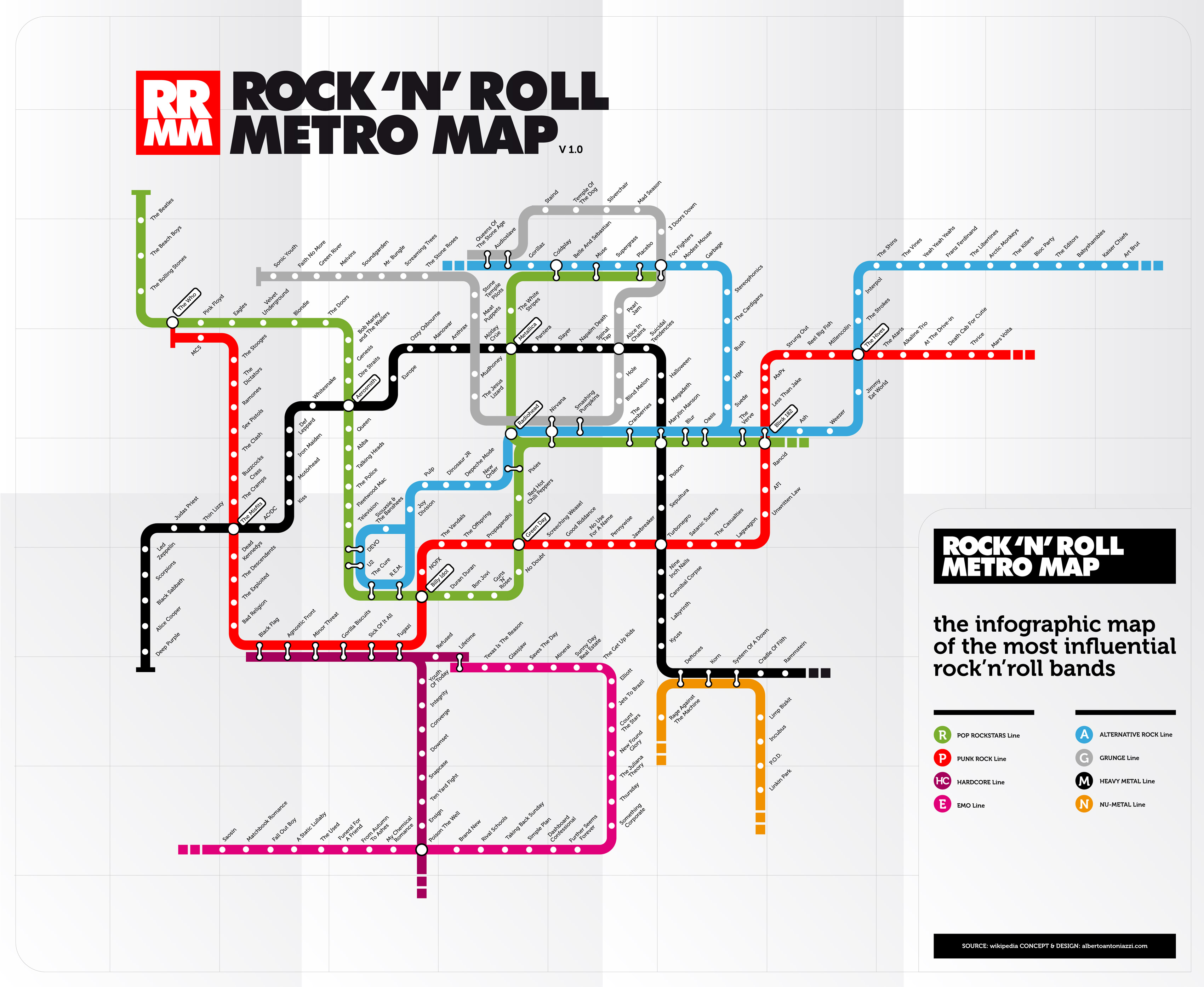 metro do rock roll dia mundial do rock 13 de julho
