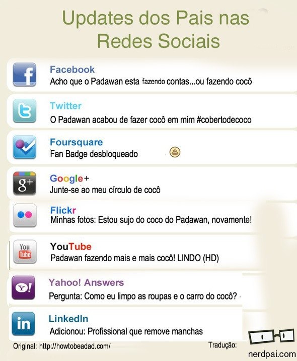 Redes-Socias-e-Coco