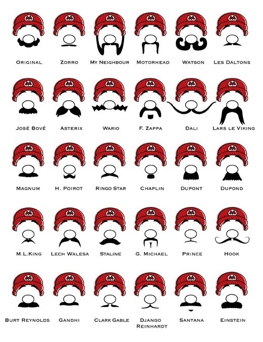 Os bigodes do Mario