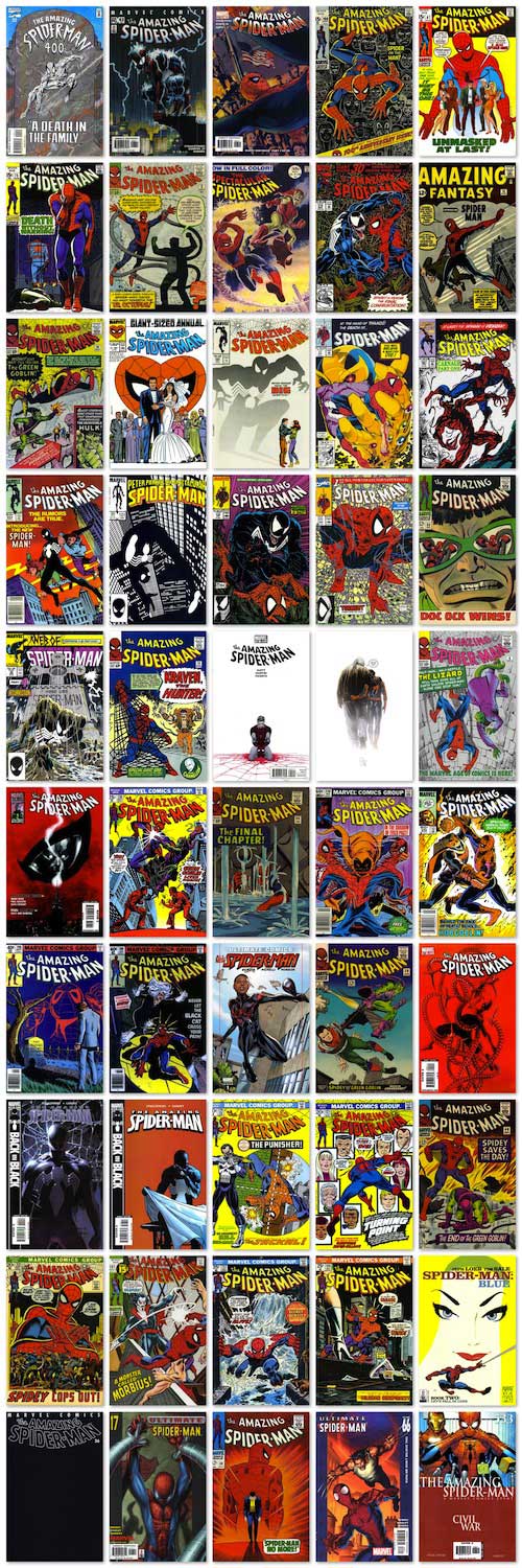 50-capas-spiderman aniversário