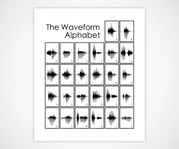 Desenhos com waveform