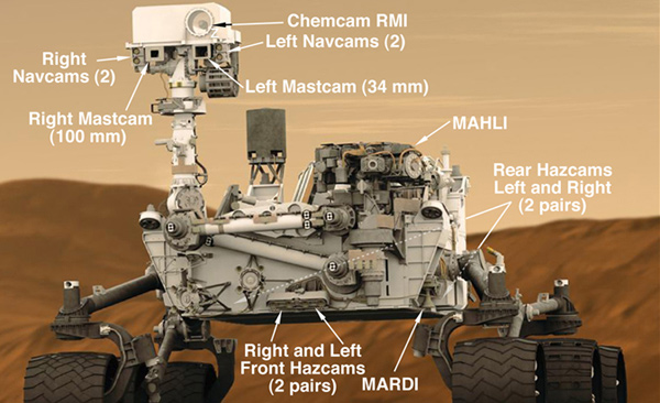 Hot Wheels lança o Rover Curiosity