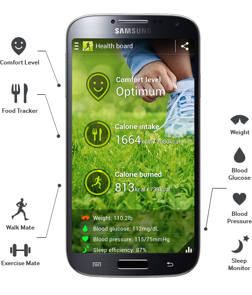 S Health - Galaxy S4