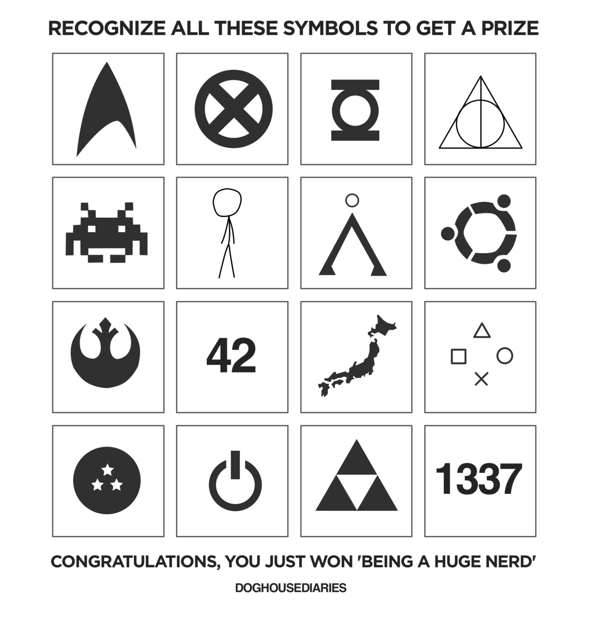 16 símbolos nerds