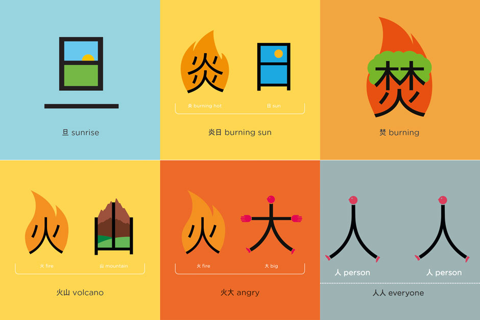 Chineasy-aprender-chines-2