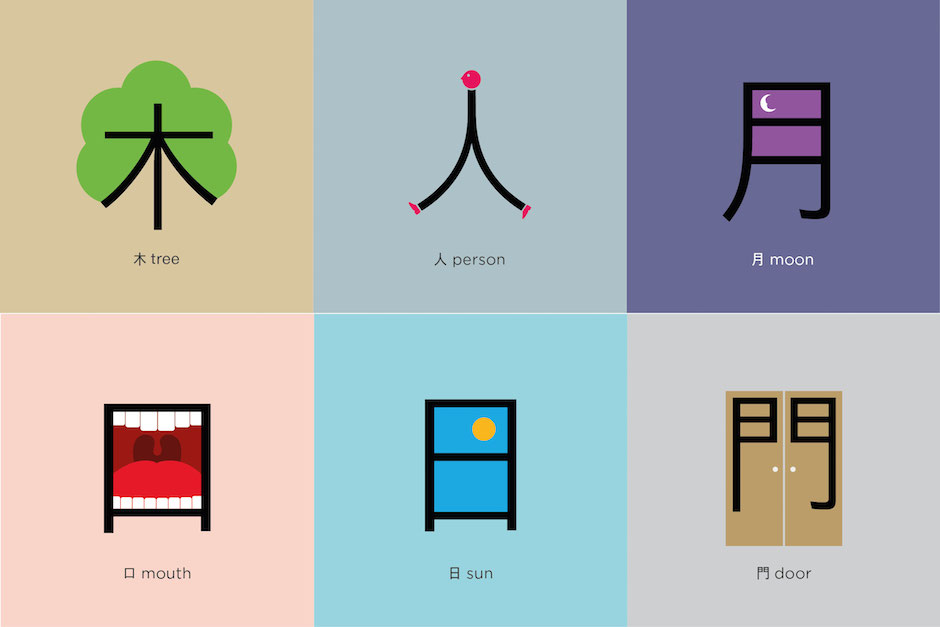 Chineasy-aprender-chines
