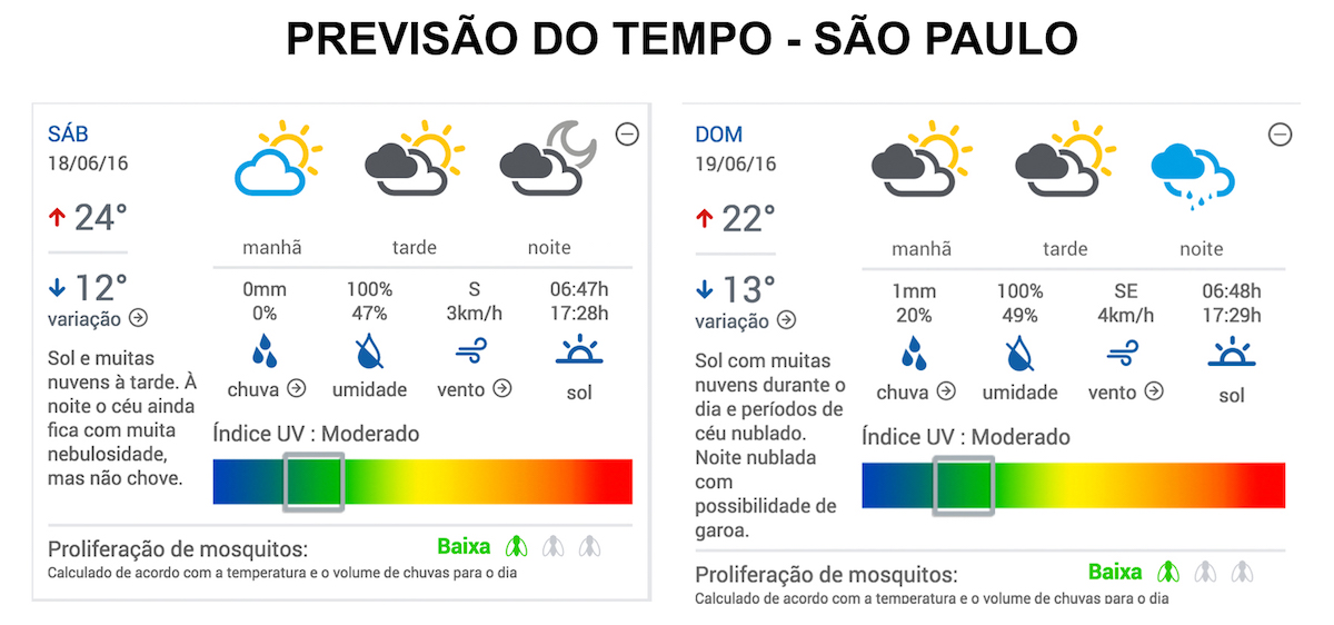 CLIMA-SAO-PAULO-18-E-19-JUNHO