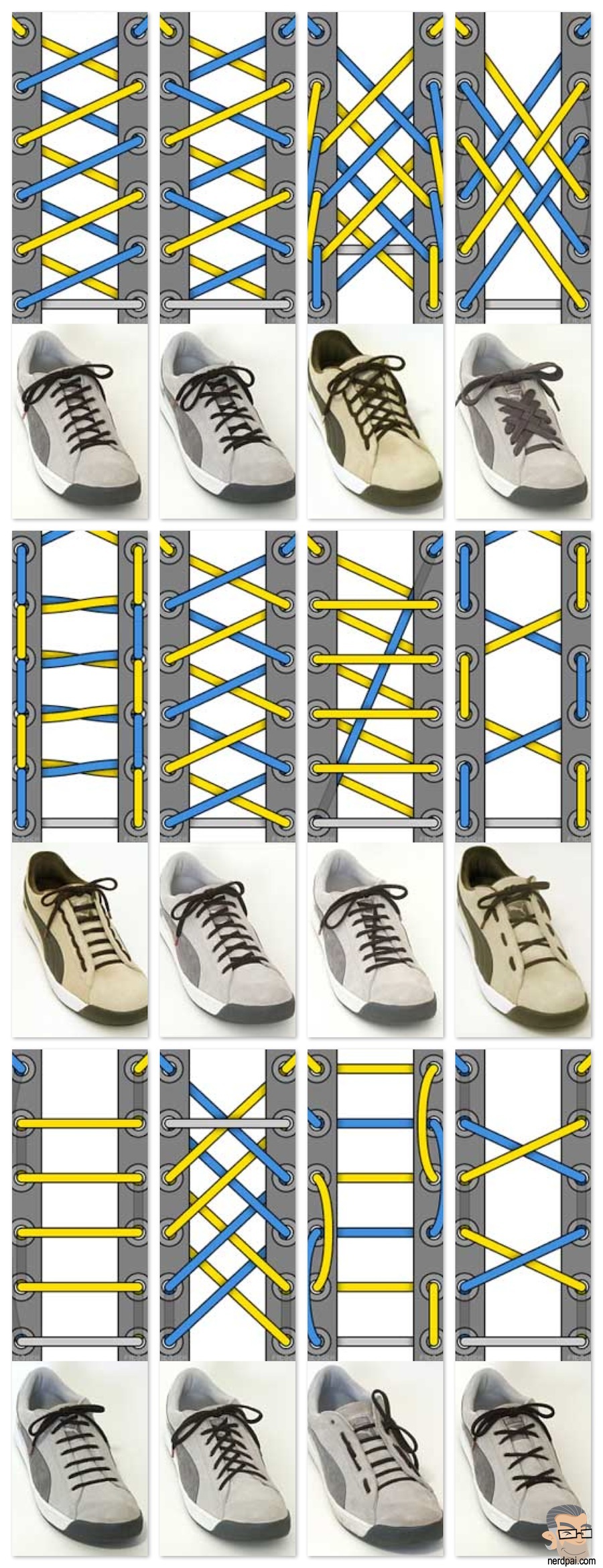Типы шнурования шнурков