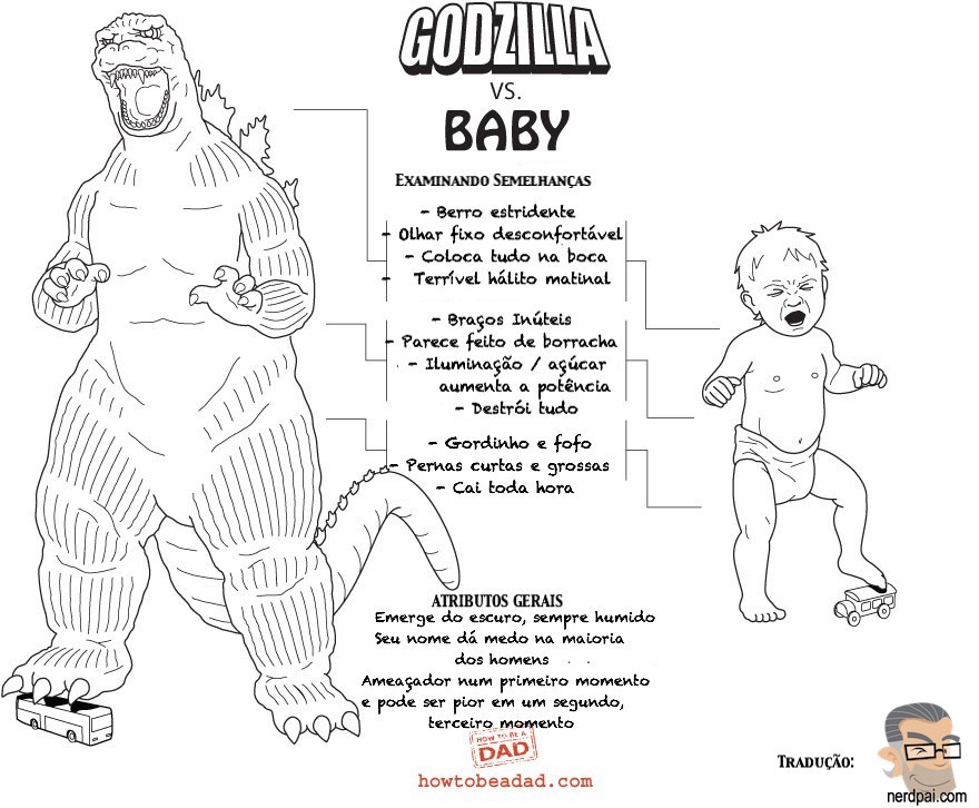 Godzilla X Bebê