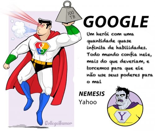 E se o Google, Facebook e Google+ fossem Super-Heróis