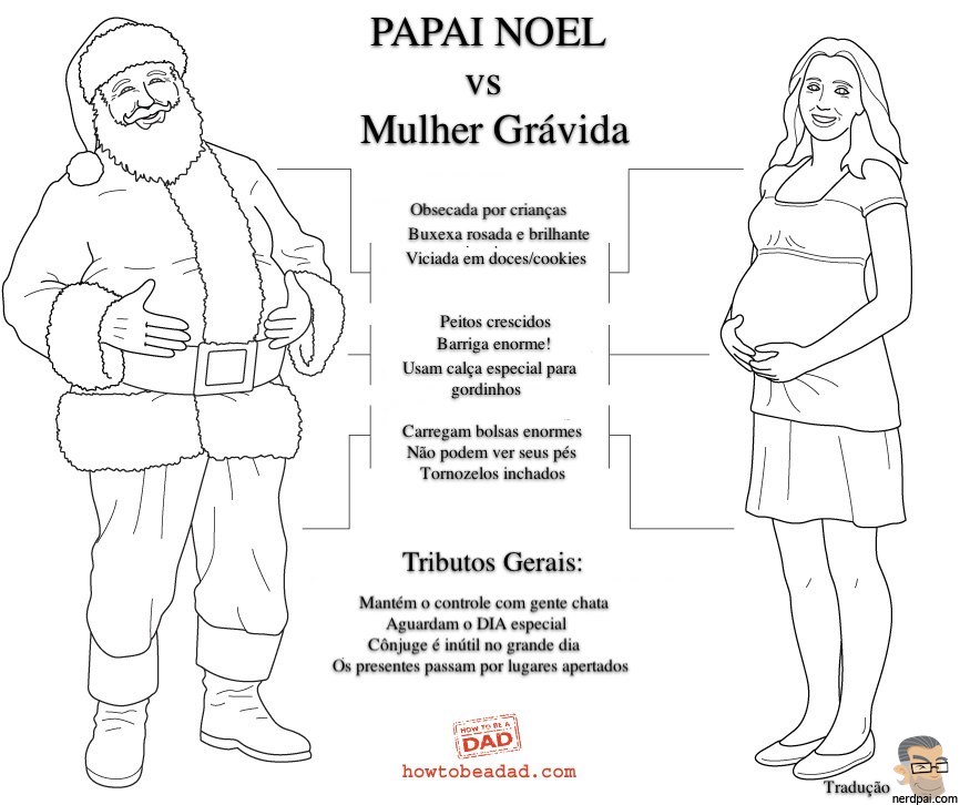 Papai Noel X Mulher Grávida