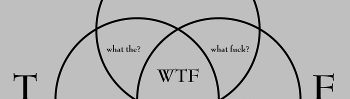 Gráfico do WTF