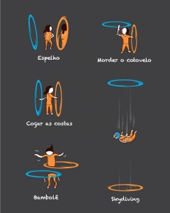 Tédio no Portal