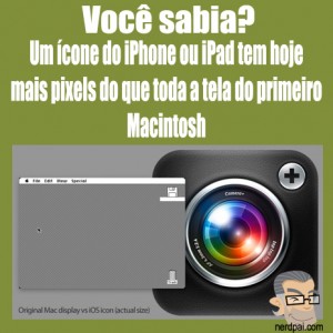 um ícone de iOS tem hoje mais pixels do que toda a tela do primeiro Macintosh