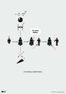 Da vida à morte - A história de Darth Vader