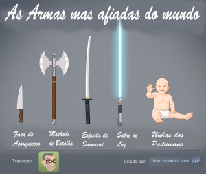 armas-mais-afiandas-de-todo-mundo