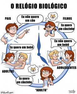Relógio biológico