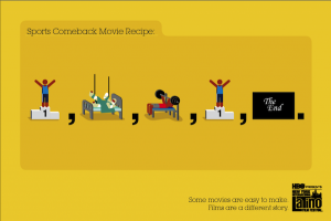 O padrão de Hollywood para o cinema