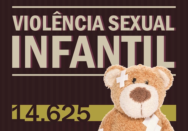 Infográfico_Violencia_Infantil