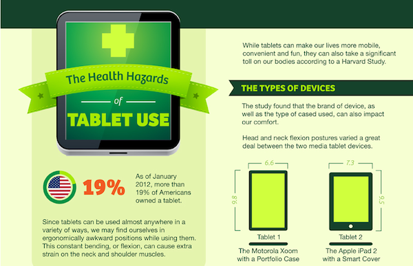 Tablet e os riscos para a saúde