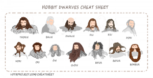 13 anões em O Hobbit