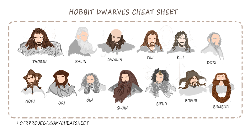 13 anões em O Hobbit