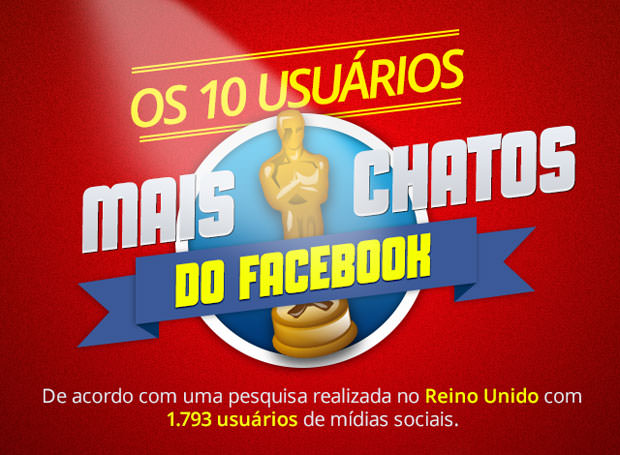 Os 10 tipos de usuários mais chatos do Facebook 01