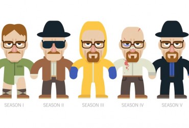 Evolução do Walter White